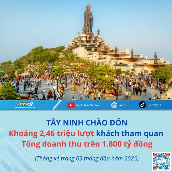 Khởi đầu ấn tượng của du lịch Tây Ninh trong năm 2025